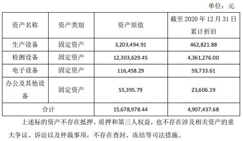 金信諾以1280萬(wàn)元轉(zhuǎn)讓光模塊設(shè)備并拓展技術(shù)服務(wù)合作